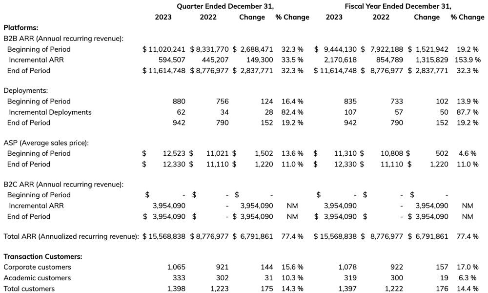 Screen Shot 2024-02-09 at 10.26.45 AM